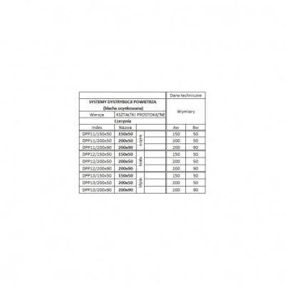 Czerpnia wentylacyjna 150x50 - Wybłyszczana